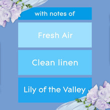 Glade Automatic Spray Air Freshener Refills, Clean Linen, 4 ct.