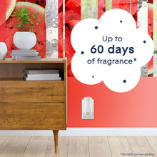 Glade PlugIns Scented Oil, Wonder Melon, 2 Warmers + 6 Refills