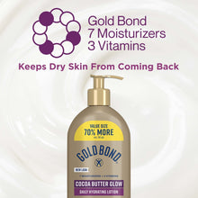 Gold-Bond-Cocoa-Butter-Glow-Dail6 - USA Mega Market