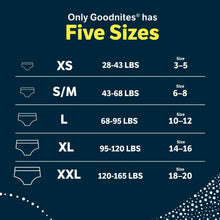 GoodnitesGirls_NighttimeBedwettingUnderwear_SizeXXL_120-165lbs_24Count2 - USA Mega Market