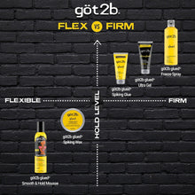 Got2b Glued XL Styling Spiking Hair Gel, 8.4 oz (PACK OF 3 )