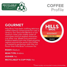 GourmetBlend-MediumRoast-K-Cup_Pods2 - USA Mega Market