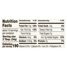 Great-Value-7-Grams-Protein-Honey-Roasted-Creamy-Peanut-and-Honey-Spread-16-oz-2-_3 - USA Mega Market