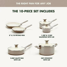 GreenPanRio10-Pc.AluminumCookwareSet3 - USA Mega Market