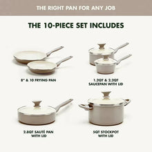 GreenPanRio10-Pc.AluminumCookwareSet3 - Brands For Less USA