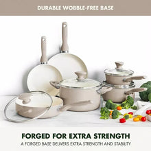 GreenPanRio10-Pc.AluminumCookwareSet5 - USA Mega Market