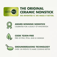 GreenPanRio10-Pc.AluminumCookwareSet6 - USA Mega Market