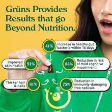 GrunsAdultOrganicSuperfoodGreensMultivitaminGummies-25ct-4-_5 - USA Mega Market