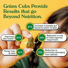 GrunsKidsOrganicSuperfoodGreensMultivitaminGummies-25ct-5-_4 - USA Mega Market