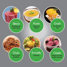 HamiltonBeach32floz.ProfessionalQuietBlender4 - USA Mega Market