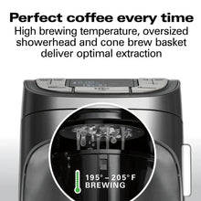 HamiltonBeachProfessionalProgrammable12-CupCapacityCoffeeMaker5 - Brands For Less USA