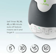 HoMedics My Baby Lullaby Sound Spa Sound Machine and White Noise Machine - Sounds & Projection, Plays 6 Sounds & Lullabies, Image Projector Featuring Diverse Scenes, Auto-Off