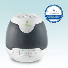 HoMedics My Baby Lullaby Sound Spa Sound Machine and White Noise Machine - Sounds & Projection, Plays 6 Sounds & Lullabies, Image Projector Featuring Diverse Scenes, Auto-Off