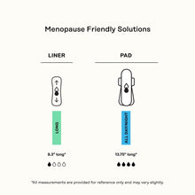 Honey Pot 100% Organic Cotton Cover Peri-menopause Long Liner, 30 Count (PACK OF 3 )
