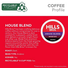 HouseBlend-DarkRoast-K-Cup_Pods2 - Brands For Less USA