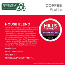 HouseBlend-DarkRoast-K-Cup_Pods2 - USA Mega Market