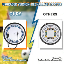 HoverSoccerBallSet3 - USA Mega Market