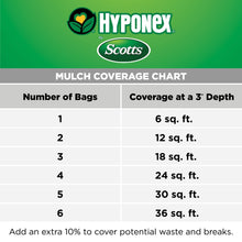 Hyponex-by-Scotts-Black-Mulch-fo1_36f4a7bf-2b3b-415b-aca8-4a80c256cf36 - USA Mega Market
