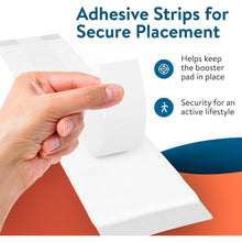 Inspire Incontinence Booster Pads Super Absorbent Incontinence Pad Insert Liner Women and Men Diaper Pads Inserts for Adult Diapers