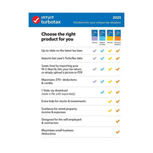 Intuit TurboTax Deluxe Fed + Efile 2025