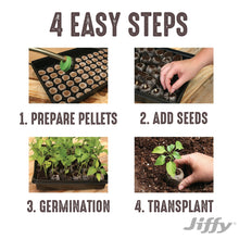 Jiffy-72-Cell-Greenhouse-Seed-St4 - USA Mega Market