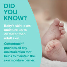 Johnson_sBabyComfortTouchNewbornWash_Shampoo_13.6fl.oz4 - USA Mega Market