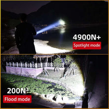 Juyafio-Powerful-Flashlight-150000-Lumens-USB-Rechargeable-2-_3 - USA Mega Market