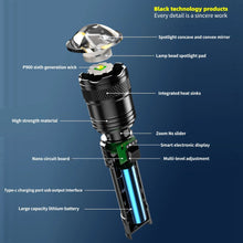 Juyafio_Powerful_Flashlight_150000_Lumens_USB_Rechargeable_4 - USA Mega Market
