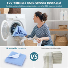 KEKOY3PackWashableBedPadsforIncontinenceReusable-4LayerWaterproofAbsorbentIncontinenceBedPads-Pe_3231_5 - USA Mega Market