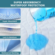 KEKOY3PackWashableBedPadsforIncontinenceReusable-4LayerWaterproofAbsorbentIncontinenceBedPads-Pe_5514_2 - USA Mega Market