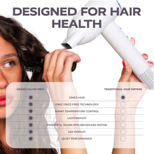 KENZZISalonPro-IonicHairDryer-1300WHigh-Speed110-000RPMBrushlessMotorwithLEDDisplay-White4-_6 - USA Mega Market
