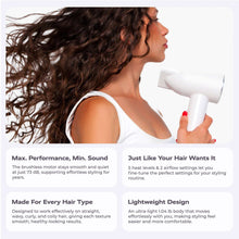 KENZZISalonPro-IonicHairDryer-1300WHigh-Speed110-000RPMBrushlessMotorwithLEDDisplay-White9-_4 - USA Mega Market