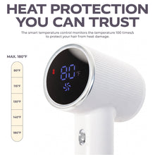 KENZZISalonPro_IonicHairDryer_1300WHigh-Speed110_000RPMBrushlessMotorwithLEDDisplay_White5 - USA Mega Market