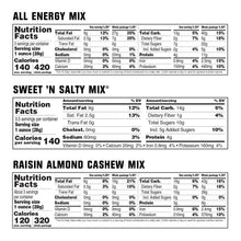 Kar_sNut_FruitMixVarietyPackTrailMix_1oz._18pk. - USA Mega Market