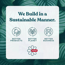 KeterAlfrescoGardenBedPlanter5 - USA Mega Market