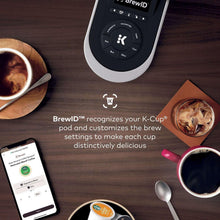Keurig-K-Supreme-Single-Serve-K-Cup-Pod-Coffee-Maker-8-_5_9aba7e20-00d3-4e02-8191-eb8cbce4b2f4 - USA Mega Market