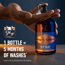 KingC-Gillette3in1Beard-Face-HairWashwithKingC-GilletteSignatureScent-11-8oz5-_5 - USA Mega Market