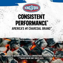 KingsfordMatchLightInstantCharcoalBriquettes2Pack-16Lbs-Each2-_8 - USA Mega Market