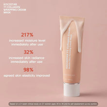 KocostarT1CollagenFaceCreamtoFilmWrappingMask_1.69floz_2-pack2 - USA Mega Market