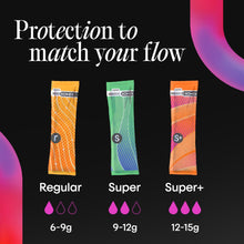 Kotex Click Compact Multipack Tampons, Regular/Super, Unscented, 45 Count (PACK OF 3 )