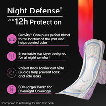 Kotex Ultra Thin Overnight Pads with Wings, Extra Heavy Absorbency, 34 Count (PACK OF 3 )