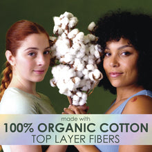 L. Ultra Thin Pads, Organic Cotton Top Layer, Regular, 112 count (PACK OF 3 )