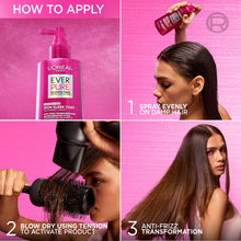 L’Oréal Paris EverPure Sulfate-Free Anti-Frizz Smoothing Iron Sleek Coat Hair Treatment, 5.1 fl oz (PACK OF 3 )