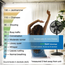 LaskoWhisperForce18EcoQuietDCPedestalFanwithRemoteControl7 - USA Mega Market