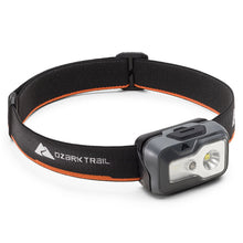 LedHeadlamp - USA Mega Market