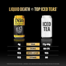 LiquidDeathFlavoredIcedTeaVarietyPack_12fl.oz._15pk.1 - USA Mega Market