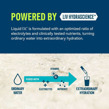 LiquidI-V-HydrationMultiplierElectrolytePowderVarietyPack-30pk-3-_4 - USA Mega Market
