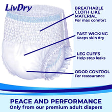 LivDry XL Overnight Adult Diapers for Women and Men, Max Protection Incontinence Underwear