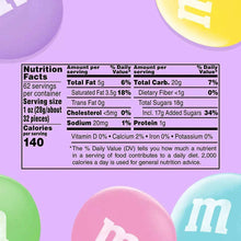 M_M_sMilkChocolateEasterCandy_Canister_62oz.2 - USA Mega Market