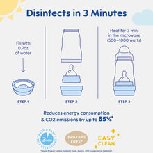 MAM Easy Start Anti-Colic Bottle, 9 oz, Boy, 2 Pack